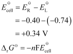 NCERT Solutions Class 12 Chemistry Chapter 2 - Electrochemistry